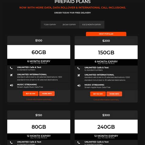 boost 365 day prepaid mobile plans.